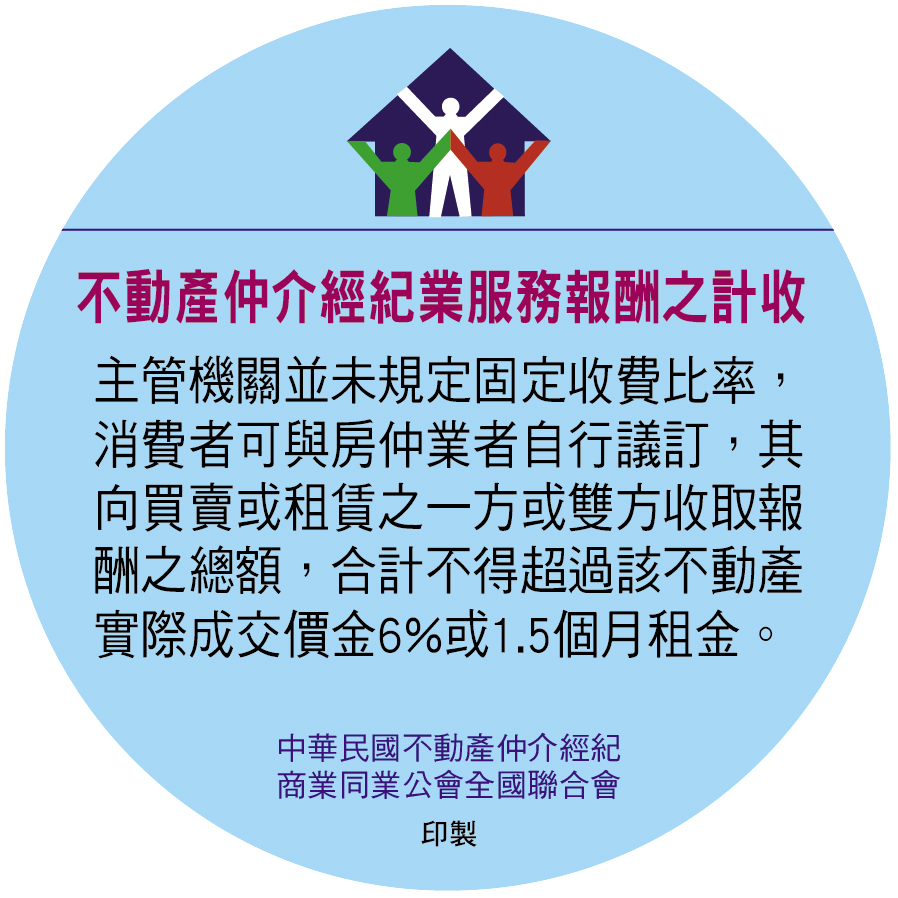 經紀業服務報酬之計收貼紙、房仲買賣流程海報及消費者買賣房屋須知摺頁宣傳品